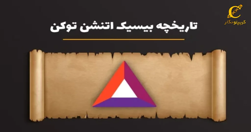 تاریخچه ارز دیجیتال BAT