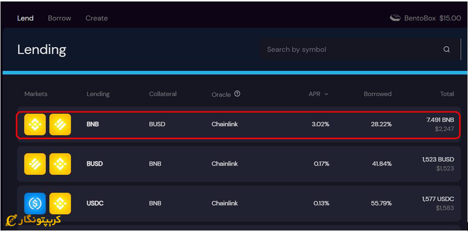 خرید و فروش سوشی سواپ