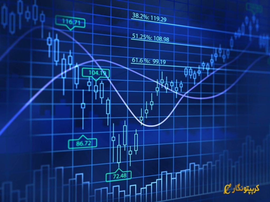 سرمایه گذاریارز دیجیتال