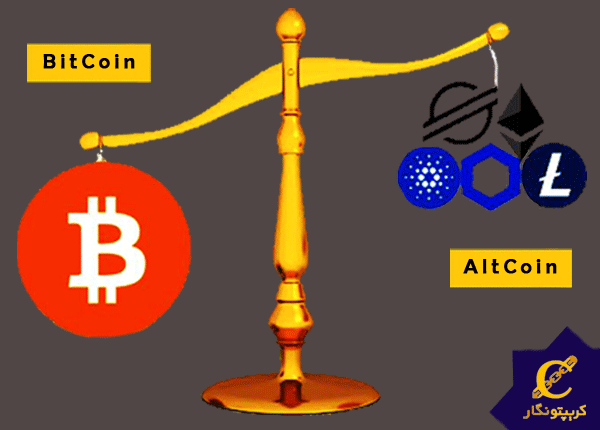 دامیننس بیت‌ کوین