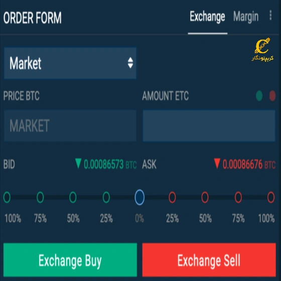 آموزش نحوه معامله اسپات در صرافی Bitfinex