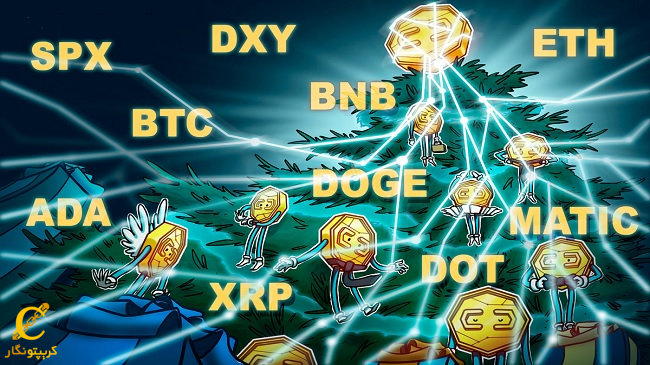 تحلیل قیمت بیت کوین، اتر، SPX و DXY