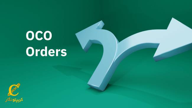 OCO Order