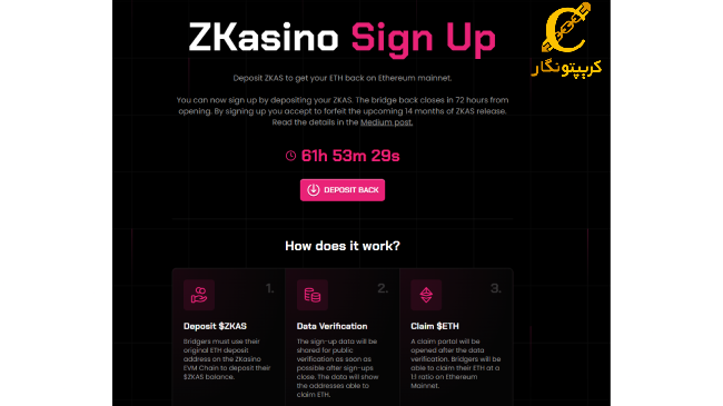 بهروزرسانی در صفحه متوسط ZKasino