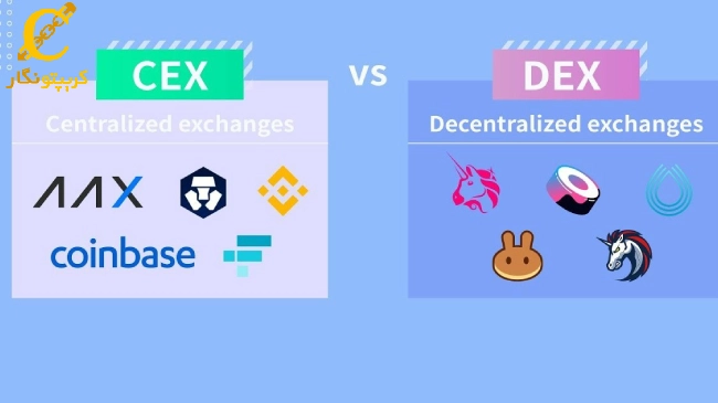 صرافی متمرکز و غیرمتمرکز (DEX)