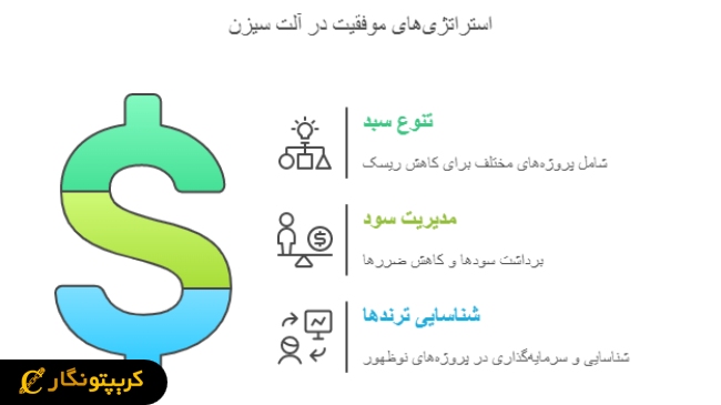 بهترین استراتژی سرمایه گذاری در آلت سیزن