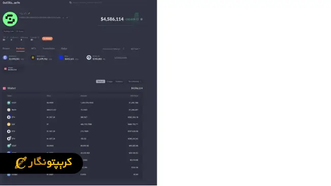 پایان غافلگیر کننده هک صرافی KiloEx! نمودار
