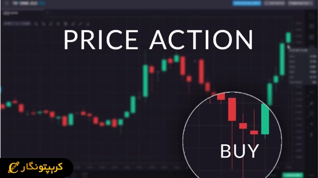 پرایس اکشن (Price Action) چیست؟