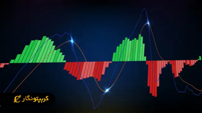آموزش و آشنایی کامل با الگوی پرچم سه گوش